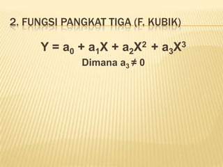 MACAM-MACAM PARABOLAJika a > 0 dan D > 0, maka parabola akanterbukakeatasdanmemotongsumbu X diduatitikygberlainan.Jika a > 0 dan D = 0, maka parabola akanterbukakeatasdanmenyinggungsumbu X diduatitikygberimpit.Jika a > 0 dan D < 0, maka parabola akanterbukakeatasdantidakmemotongmaupunmenyinggungsumbu X.Jika a < 0 dan D > 0, maka parabola akanterbukakebawahdanmemotongsumbu X diduatitikygberlainan.Jika a < 0 dan D = 0, maka parabola akanterbukakebawahdanmenyinggungsumbu X diduatitikygberimpit.Jika a < 0 dan D < 0, maka parabola akanterbukakebawahdantidakmemotongmaupunmenyinggungsumbu X.