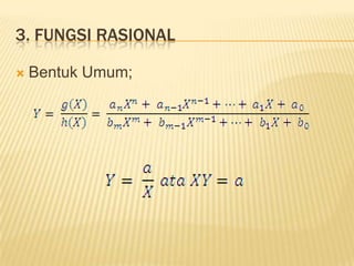 Bentuk lain fungsikuadratX = f(Y) = aY2 + bY + cKurvanya Parabola HorizontalKoordinattitikpuncak Parabola adalah;
