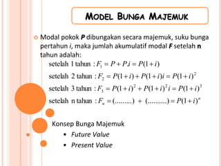 Matematika Ekonomi_Deret_Aritmatika_SMA.ppt