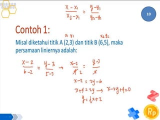 Linear11 Format MATEMATIKA EKONOMI (BAHASAN FUNGSI LINEAR) | PPT