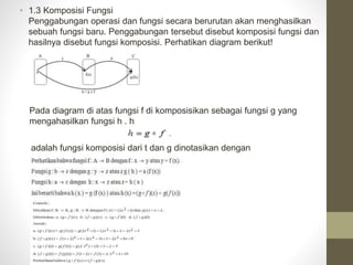 Matematika fungsi | PPTX