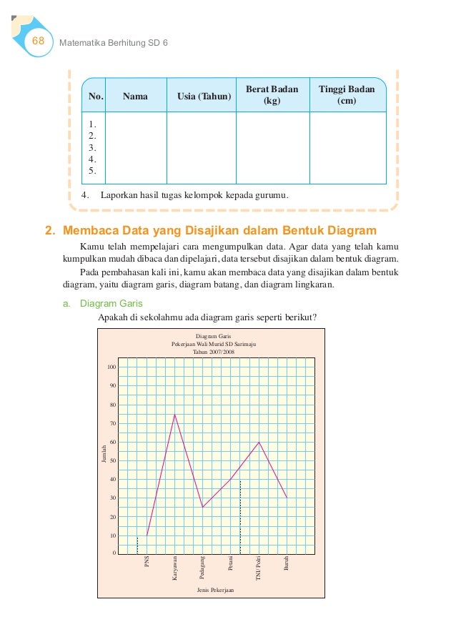 Matematika Gemar Berhitung matematika gemar berhitung