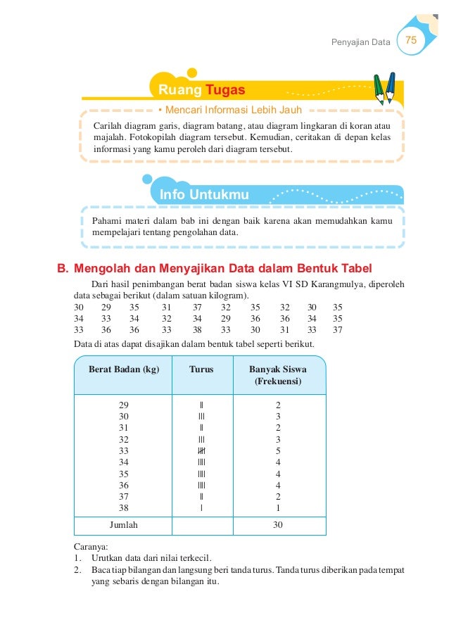 Tabel Matematika Berhitung - Matematika Gemar Berhitung tabel matematika berhitung matematika gemar berhitung