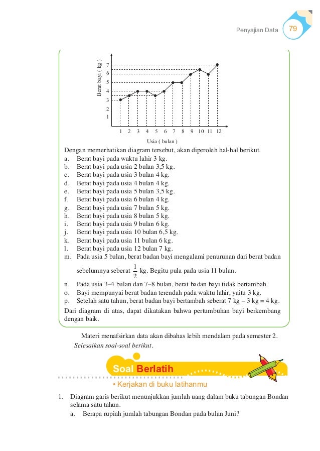 Matematika Gemar Berhitung matematika gemar berhitung