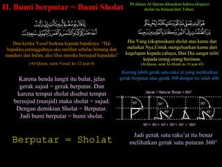 Dan ketika Yusuf berkata kepada bapaknya: “Hai
bapakku,serungguhnya aku melihat sebelas bintang dan
matahari dan bulan, aku lihat mereka bersujud kepadaku”
(Al-Quran, surat Yusuf, ke 12 ayat 4)
Karena benda langit itu bulat, jelas
gerak sujud = gerak berputar. Dan
karena tempat sholat disebut tempat
bersujud (masjid) maka sholat = sujud.
Dengan demikian Sholat = Berputar.
Jadi bumi berputar = bumi sholat.
II. Bumi berputar = Bumi SholatII. Bumi berputar = Bumi Sholat
Berputar = Sholat
Di dalam Al-Quran dikatakan bahwa ekspresi
sholat itu berasal dari Tuhan:
Dia Yang (ekspresikan) sholat atas kamu dan
malaikat Nya,Untuk mengeluarkan kamu dari
kegelapan kepada cahaya, Dan Dia sangat teliti
kepada orang-orang beriman.
(Al-Quran, surat Al-Ahzab, ke 33 ayat 43)
Kurang lebih gerak satu raka’at yang melihatkan
gerak berputar atau gerak 360 derajat itu ialah sbb:
90° 90°
45°
90°
45°
Gerak 1 Raka’at Sholat =360°
90°+ 90°+ 45°+ 90°+ 45° = 360°
Jadi gerak satu raka’at itu benar
melihatkan gerak satu putaran 360°
 