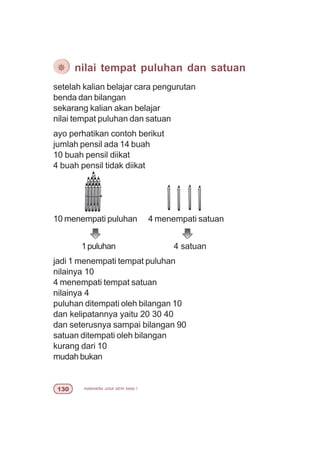 matematika untuk sd/mi kelas I!
setelah kalian belajar cara pengurutan
benda dan bilangan
sekarang kalian akan belajar
nilai tempat puluhan dan satuan
ayo perhatikan contoh berikut
jumlah pensil ada 14 buah
10 buah pensil diikat
4 buah pensil tidak diikat
jadi 1 menempati tempat puluhan
nilainya 10
4 menempati tempat satuan
nilainya 4
puluhan ditempati oleh bilangan 10
dan kelipatannya yaitu 20 30 40
dan seterusnya sampai bilangan 90
satuan ditempati oleh bilangan
kurang dari 10
mudah bukan
¯ nilai tempat puluhan dan satuan
10 menempati puluhan 4 menempati satuan
1puluhan 4 satuan
 