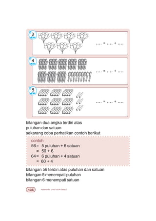 matematika untuk sd/mi kelas I!$
bilangan dua angka terdiri atas
puluhan dan satuan
sekarang coba perhatikan contoh berikut
contoh
56= 5 puluhan + 6 satuan
= 50 + 6
64= 6 puluhan + 4 satuan
= 60 + 4
3
.... = .... + ....
4
.... = .... + ....
.... = .... + ....
5
bilangan 56 terdiri atas puluhan dan satuan
bilangan 5 menempati puluhan
bilangan 6 menempati satuan
 
