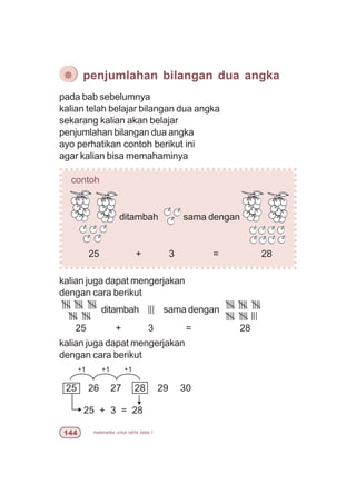 matematika untuk sd/mi kelas I
pada bab sebelumnya
kalian telah belajar bilangan dua angka
sekarang kalian akan belajar
penjumlahan bilangan dua angka
ayo perhatikan contoh berikut ini
agar kalian bisa memahaminya
contoh
ditambah sama dengan
25 + 3 = 28
¯ penjumlahan bilangan dua angka
kalian juga dapat mengerjakan
dengan cara berikut
25 + 3 = 28
ditambah sama dengan
kalian juga dapat mengerjakan
dengan cara berikut
25 + 3 = 28
25 26 27
+1 +1 +1
28 29 30
 