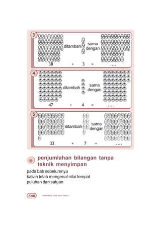 matematika untuk sd/mi kelas I$
pada bab sebelumnya
kalian telah mengenal nilai tempat
puluhan dan satuan
¯
penjumlahan bilangan tanpa
teknik menyimpan
3
38 + 3 = ....
4
47 + 4 = ....
5
33 + 7 = ....
ditambah
sama
dengan
ditambah
sama
dengan
ditambah
sama
dengan
 