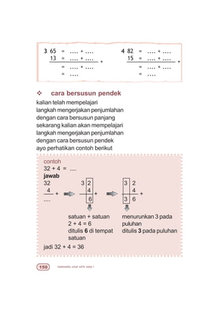 matematika untuk sd/mi kelas I#
v cara bersusun pendek
kalian telah mempelajari
langkah mengerjakan penjumlahan
dengan cara bersusun panjang
sekarang kalian akan mempelajari
langkah mengerjakan penjumlahan
dengan cara bersusun pendek
ayo perhatikan contoh berikut
contoh
32 + 4 = ....
jawab
32 3 2 3 2
4 4 4
––– + –––– + ––––– +
.... 6 3 6
jadi 32 + 4 = 36
menurunkan 3 pada
puluhan
ditulis 3 pada puluhan
satuan + satuan
2 + 4 = 6
ditulis 6 di tempat
satuan
3 65 = .... + ....
13 = .... + ....
––––––––––––––– +
= .... + ....
= ....
4 82 = .... + ....
15 = .... + ....
––––––––––––––– +
= .... + ....
= ....
 