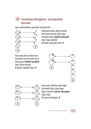 bab 1 bilangan cacah dan lambangnya '
ayo perhatikan gambar berikut ini
¯ membandingkan kumpulan
benda
banyak buku ada empat
banyak pensil ada tiga
empat buku lebih banyak
dari tiga pensil
4 lebih banyak dari 3
banyak jeruk ada dua
banyak tomat ada lima
dua jeruk lebih sedikit
dari lima tomat
2 lebih sedikit dari 5
4
3
2
5
banyak celana ada tiga
banyak baju ada tiga
tiga celana sama dengan
tiga baju
3 sama dengan 3
3 3
 