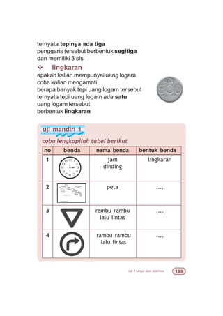 bab 8 bangun datar sederhana '
ternyata tepinya ada tiga
penggaris tersebut berbentuk segitiga
dan memiliki 3 sisi
v lingkaran
apakah kalian mempunyai uang logam
coba kalian mengamati
berapa banyak tepi uang logam tersebut
ternyata tepi uang logam ada satu
uang logam tersebut
berbentuk lingkaran
coba lengkapilah tabel berikut
uji mandiri 1
no benda nama benda bentuk benda
1 jam
dinding
lingkaran
2 peta ....
3 rambu rambu
lalu lintas
....
4 rambu rambu
lalu lintas
....
 