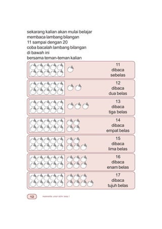 matematika untuk sd/mi kelas I
sekarang kalian akan mulai belajar
membaca lambang bilangan
11 sampai dengan 20
coba bacalah lambang bilangan
di bawah ini
bersama teman-teman kalian
11
dibaca
sebelas
12
dibaca
dua belas
13
dibaca
tiga belas
14
dibaca
empat belas
15
dibaca
lima belas
16
dibaca
enam belas
17
dibaca
tujuh belas
 