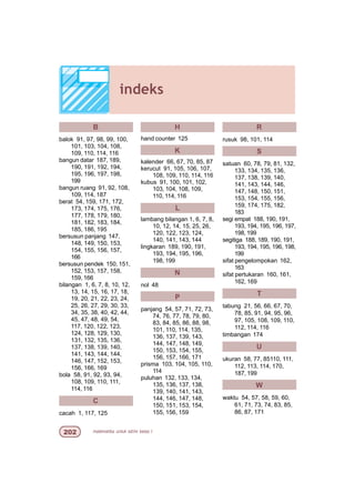 matematika untuk sd/mi kelas I
indeks
B
balok 91, 97, 98, 99, 100,
101, 103, 104, 108,
109, 110, 114, 116
bangun datar 187, 189,
190, 191, 192, 194,
195, 196, 197, 198,
199
bangun ruang 91, 92, 108,
109, 114, 187
berat 54, 159, 171, 172,
173, 174, 175, 176,
177, 178, 179, 180,
181, 182, 183, 184,
185, 186, 195
bersusun panjang 147,
148, 149, 150, 153,
154, 155, 156, 157,
166
bersusun pendek 150, 151,
152, 153, 157, 158,
159, 166
bilangan 1, 6, 7, 8, 10, 12,
13, 14, 15, 16, 17, 18,
19, 20, 21, 22, 23, 24,
25, 26, 27, 29, 30, 33,
34, 35, 38, 40, 42, 44,
45, 47, 48, 49, 54,
117, 120, 122, 123,
124, 128, 129, 130,
131, 132, 135, 136,
137, 138, 139, 140,
141, 143, 144, 144,
146, 147, 152, 153,
156, 166, 169
bola 58, 91, 92, 93, 94,
108, 109, 110, 111,
114, 116
C
cacah 1, 117, 125
H
hand counter 125
K
kalender 66, 67, 70, 85, 87
kerucut 91, 105, 106, 107,
108, 109, 110, 114, 116
kubus 91, 100, 101, 102,
103, 104, 108, 109,
110, 114, 116
L
lambang bilangan 1, 6, 7, 8,
10, 12, 14, 15, 25, 26,
120, 122, 123, 124,
140, 141, 143, 144
lingkaran 189, 190, 191,
193, 194, 195, 196,
198, 199
N
nol 48
P
panjang 54, 57, 71, 72, 73,
74, 76, 77, 78, 79, 80,
83, 84, 85, 86, 88, 98,
101, 110, 114, 135,
136, 137, 139, 143,
144, 147, 148, 149,
150, 153, 154, 155,
156, 157, 166, 171
prisma 103, 104, 105, 110,
114
puluhan 132, 133, 134,
135, 136, 137, 138,
139, 140, 141, 143,
144, 146, 147, 148,
150, 151, 153, 154,
155, 156, 159
R
rusuk 98, 101, 114
S
satuan 60, 78, 79, 81, 132,
133, 134, 135, 136,
137, 138, 139, 140,
141, 143, 144, 146,
147, 148, 150, 151,
153, 154, 155, 156,
159, 174, 175, 182,
183
segi empat 188, 190, 191,
193, 194, 195, 196, 197,
198, 199
segitiga 188, 189, 190, 191,
193, 194, 195, 196, 198,
199
sifat pengelompokan 162,
163
sifat pertukaran 160, 161,
162, 169
T
tabung 21, 56, 66, 67, 70,
78, 85, 91, 94, 95, 96,
97, 105, 108, 109, 110,
112, 114, 116
timbangan 174
U
ukuran 58, 77, 85110, 111,
112, 113, 114, 170,
187, 199
W
waktu 54, 57, 58, 59, 60,
61, 71, 73, 74, 83, 85,
86, 87, 171
 