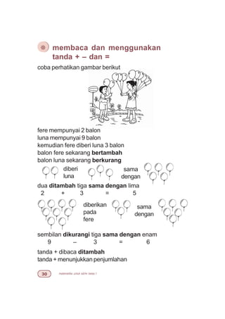 matematika untuk sd/mi kelas I!
coba perhatikan gambar berikut
¯ membaca dan menggunakan
tanda + – dan =
fere mempunyai 2 balon
luna mempunyai 9 balon
kemudian fere diberi luna 3 balon
balon fere sekarang bertambah
balon luna sekarang berkurang
dua ditambah tiga sama dengan lima
2 + 3 = 5
diberi
luna
sama
dengan
tanda + dibaca ditambah
tanda + menunjukkan penjumlahan
diberikan
pada
fere
sama
dengan
sembilan dikurangi tiga sama dengan enam
9 – 3 = 6
 