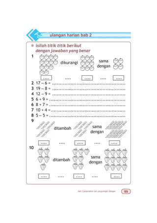 bab 2 penjumlahan dan pengurangan bilangan ##
¯ isilah titik titik berikut
dengan jawaban yang benar
1
.... .... .... .... ....
2 17 – 6 = ................................................
3 19 – 8 = ................................................
4 12 – 9 = ................................................
5 6 + 9 = ..................................................
6 8 + 7 = ..................................................
7 10 + 4 =.................................................
8 5 – 5 = ..................................................
9
.... .... .... .... ....
10
ulangan harian bab 2
dikurangi sama
dengan
.... .... .... .... ....
ditambah
ditambah sama
dengan
sama
dengan
 
