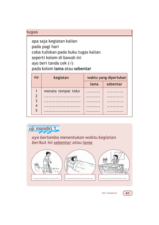 bab 3 pengukuran $
tugas
apa saja kegiatan kalian
pada pagi hari
coba tuliskan pada buku tugas kalian
seperti kolom di bawah ini
ayo beri tanda cek (√)
pada kolom lama atau sebentar
uji mandiri 1
ayo berlomba menentukan waktu kegiatan
berikut ini sebentar atau lama
................... ......................................
1
2
3
4
5
menata tempat tidur
..........................
..........................
..........................
..........................
..........
..........
..........
..........
..........
no kegiatan waktu yang diperlukan
lama sebentar
............
............
............
............
............
 