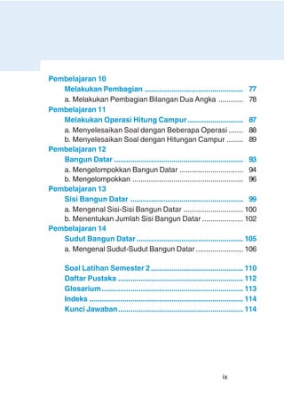 ix
Pembelajaran 10
Melakukan Pembagian ................................................ 77
a. Melakukan Pembagian Bilangan Dua Angka ............ 78
Pembelajaran 11
Melakukan Operasi Hitung Campur ........................... 87
a. Menyelesaikan Soal dengan Beberapa Operasi ....... 88
b. Menyelesaikan Soal dengan Hitungan Campur ........ 89
Pembelajaran 12
Bangun Datar ............................................................... 93
a. Mengelompokkan Bangun Datar ............................... 94
b. Mengelompokkan ...................................................... 96
Pembelajaran 13
Sisi Bangun Datar ....................................................... 99
a. Mengenal Sisi-Sisi Bangun Datar ............................. 100
b. Menentukan Jumlah Sisi Bangun Datar .................... 102
Pembelajaran 14
Sudut Bangun Datar .................................................... 105
a. Mengenal Sudut-Sudut Bangun Datar ....................... 106
Soal Latihan Semester 2............................................. 110
Daftar Pustaka ............................................................. 112
Glosarium..................................................................... 113
Indeks ........................................................................... 114
Kunci Jawaban............................................................. 114
 