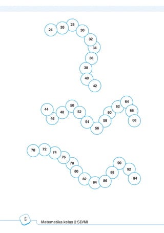 Matematika kelas 2 SD/MI
1234567890123456789012345678901212345678901234567890123456789012123456789012345678901234567890121234567890123456789012345678901212345678901234567890112345678901234567890123456789012123456789012345678901234567890121234567890123456789012345678901212345678901234567890123456789012123456789012345678901
12345678901234567890123456789012123456789012345678901234567890121234567890123456789012345678901212345678901234567890123456789012123456789012345678901
12345678901234567890123456789012123456789012345678901234567890121234567890123456789012345678901212345678901234567890123456789012123456789012345678901
1234567890123456789012345678901212345678901234567890123456789012123456789012345678901234567890121234567890123456789012345678901212345678901234567890112345678901234567890123456789012123456789012345678901234567890121234567890123456789012345678901212345678901234567890123456789012123456789012345678901
6
44
46
48
50
52
54
56
58
60
62
64
66
68
26
24
28
30
32
34
36
38
40
42
94
92
90
88
84
82
80
78
76
74
7270
86
 
