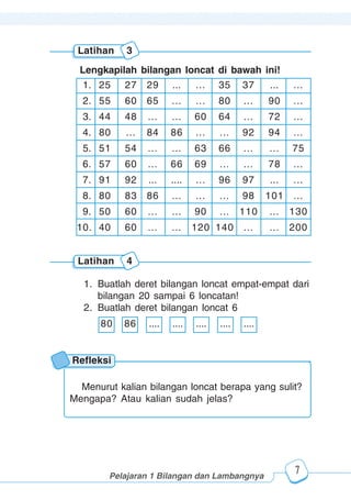 123456789012123456789012345678901234567890121234567890123456789012345678901212345678901234567890123456789012123456789012345678901234567890121234567890123456789012123456789012345678901234567890121234567890123456789012345678901212345678901234567890123456789012123456789012345678901234567890121234567890
2345678901212345678901234567890123456789012123456789012345678901234567890121234567890123456789012345678901212345678901234567890123456789012123456789023456789012123456789012345678901234567890121234567890123456789012345678901212345678901234567890123456789012123456789012345678901234567890121234567890
2345678901212345678901234567890123456789012123456789012345678901234567890121234567890123456789012345678901212345678901234567890123456789012123456789023456789012123456789012345678901234567890121234567890123456789012345678901212345678901234567890123456789012123456789012345678901234567890121234567890
Pelajaran 1 Bilangan dan Lambangnya
7
Lengkapilah bilangan loncat di bawah ini!
1. 25 27 29 ... … 35 37 ... …
2. 55 60 65 … … 80 … 90 …
3. 44 48 … … 60 64 … 72 …
4. 80 … 84 86 … … 92 94 …
5. 51 54 … … 63 66 … … 75
6. 57 60 … 66 69 … … 78 …
7. 91 92 ... .... … 96 97 ... …
8. 80 83 86 … … … 98 101 …
9. 50 60 … … 90 … 110 … 130
10. 40 60 … … 120 140 … … 200
Latihan 3
Latihan 4
1. Buatlah deret bilangan loncat empat-empat dari
bilangan 20 sampai 6 loncatan!
2. Buatlah deret bilangan loncat 6
80 86 .... .... .... .... ....
Refleksi
Menurut kalian bilangan loncat berapa yang sulit?
Mengapa? Atau kalian sudah jelas?
 
