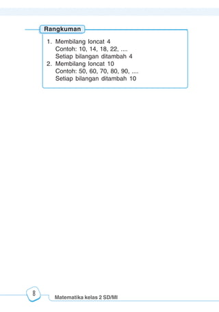 Matematika kelas 2 SD/MI
1234567890123456789012345678901212345678901234567890123456789012123456789012345678901234567890121234567890123456789012345678901212345678901234567890112345678901234567890123456789012123456789012345678901234567890121234567890123456789012345678901212345678901234567890123456789012123456789012345678901
12345678901234567890123456789012123456789012345678901234567890121234567890123456789012345678901212345678901234567890123456789012123456789012345678901
12345678901234567890123456789012123456789012345678901234567890121234567890123456789012345678901212345678901234567890123456789012123456789012345678901
1234567890123456789012345678901212345678901234567890123456789012123456789012345678901234567890121234567890123456789012345678901212345678901234567890112345678901234567890123456789012123456789012345678901234567890121234567890123456789012345678901212345678901234567890123456789012123456789012345678901
8
Rangkuman
1. Membilang loncat 4
Contoh: 10, 14, 18, 22, ....
Setiap bilangan ditambah 4
2. Membilang loncat 10
Contoh: 50, 60, 70, 80, 90, ....
Setiap bilangan ditambah 10
 
