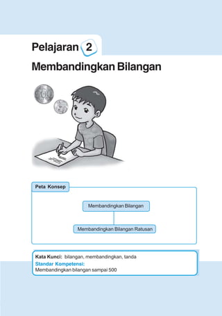 123456789012123456789012345678901234567890121234567890123456789012345678901212345678901234567890123456789012123456789012345678901234567890121234567890123456789012123456789012345678901234567890121234567890123456789012345678901212345678901234567890123456789012123456789012345678901234567890121234567890
2345678901212345678901234567890123456789012123456789012345678901234567890121234567890123456789012345678901212345678901234567890123456789012123456789023456789012123456789012345678901234567890121234567890123456789012345678901212345678901234567890123456789012123456789012345678901234567890121234567890
2345678901212345678901234567890123456789012123456789012345678901234567890121234567890123456789012345678901212345678901234567890123456789012123456789023456789012123456789012345678901234567890121234567890123456789012345678901212345678901234567890123456789012123456789012345678901234567890121234567890
Pelajaran 2 Membandingkan Bilangan
9
Membandingkan Bilangan
Membandingkan Bilangan Ratusan
Standar Kompetensi:
Membandingkan bilangan sampai 500
Kata Kunci: bilangan, membandingkan, tanda
Pelajaran 2
MembandingkanBilangan
Peta Konsep
 