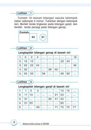 Matematika kelas 2 SD/MI
1234567890123456789012345678901212345678901234567890123456789012123456789012345678901234567890121234567890123456789012345678901212345678901234567890112345678901234567890123456789012123456789012345678901234567890121234567890123456789012345678901212345678901234567890123456789012123456789012345678901
12345678901234567890123456789012123456789012345678901234567890121234567890123456789012345678901212345678901234567890123456789012123456789012345678901
12345678901234567890123456789012123456789012345678901234567890121234567890123456789012345678901212345678901234567890123456789012123456789012345678901
1234567890123456789012345678901212345678901234567890123456789012123456789012345678901234567890121234567890123456789012345678901212345678901234567890112345678901234567890123456789012123456789012345678901234567890121234567890123456789012345678901212345678901234567890123456789012123456789012345678901
18
Latihan 1
Tulislah 10 macam bilangan sesuka kelompok
kalian sebanyak 5 nomor. Tukarkan dengan kelompok
lain. Berilah tanda lingkaran pada bilangan ganjil, dan
berilah tanda persegi pada bilangan genap.
Lengkapilah bilangan genap di bawah ini!
Contoh:
1. 0 2 4 … … … … … 16
2. 10 12 … … … … 22 24 …
3. 20 22 24 … … … … … 36
4. 30 … … … 38 40 … … …
5. 50 52 … 56 … … 60 62 …
Lengkapilah bilangan ganjil di bawah ini!
1. 1 3 5 … … … 13 15 …
2. 11 13 … … … 21 23 … …
3. 31 … … …. 39 41 43 … …
4. 51 53 … … … … 63 … …
5. … … 65 … … 71 73 75 77
5134
Latihan 2
Latihan 3
 