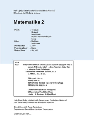 ii
Penulis : TriDayat
Uminarti
Anik Kirana
Dyah Amiyah Lindayani
Sumaji
Editor : Roekhan
Abdul Rani
Penata Letak : Anto’
Perancang Cover : Nana
Ukuran Buku : 17,6 x 25
Matematika 2
372.8
MAT Matematika 2: Untuk Sekolah Dasar/Madrasah Ibtidaiyah kelas 2
penulis, Tri Dayat… [et al] ; editor, Roekhan, Abdul Rani
. — Jakarta : Pusat Perbukuan,
Departemen Pendidikan Nasional, 2009.
ix, 114 hlm. : ilus. ; 25 cm.
Bibliografi : hlm. 112
Indeks : hlm. 114
ISBN 978-979-068-528-4 (nomor jilid lengkap)
ISBN 978-979-068-534-5
1. Matematika-Studi dan Pengajaran
2.Matematika-PendidikanDasar
I. Judul II. Roekhan III. Abdul Rani
Hak Cipta pada Departemen Pendidikan Nasional
Dilindungi oleh Undang-Undang
Hak Cipta Buku ini dibeli oleh Departemen Pendidikan Nasional
dari Penerbit CV. Bimantara Aluugoda Sejahtera
Diterbitkan oleh Pusat Perbukuan
Departemen Pendidikan Nasional Tahun 2009
Diperbanyak oleh ....
 
