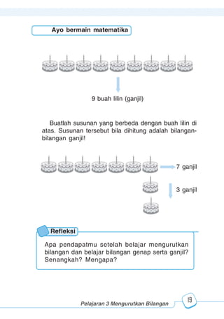 123456789012123456789012345678901234567890121234567890123456789012345678901212345678901234567890123456789012123456789012345678901234567890121234567890123456789012123456789012345678901234567890121234567890123456789012345678901212345678901234567890123456789012123456789012345678901234567890121234567890
2345678901212345678901234567890123456789012123456789012345678901234567890121234567890123456789012345678901212345678901234567890123456789012123456789023456789012123456789012345678901234567890121234567890123456789012345678901212345678901234567890123456789012123456789012345678901234567890121234567890
2345678901212345678901234567890123456789012123456789012345678901234567890121234567890123456789012345678901212345678901234567890123456789012123456789023456789012123456789012345678901234567890121234567890123456789012345678901212345678901234567890123456789012123456789012345678901234567890121234567890
Pelajaran 3 Mengurutkan Bilangan
19
Ayo bermain matematika
Buatlah susunan yang berbeda dengan buah lilin di
atas. Susunan tersebut bila dihitung adalah bilangan-
bilangan ganjil!
7 ganjil
3 ganjil
9 buah lilin (ganjil)
Refleksi
Apa pendapatmu setelah belajar mengurutkan
bilangan dan belajar bilangan genap serta ganjil?
Senangkah? Mengapa?
 