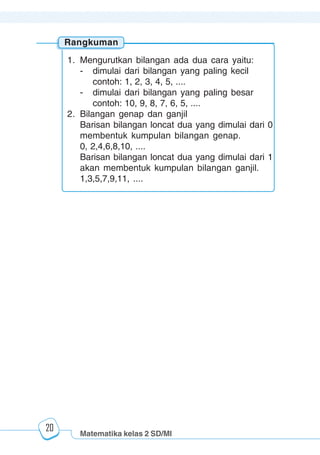 Matematika kelas 2 SD/MI
1234567890123456789012345678901212345678901234567890123456789012123456789012345678901234567890121234567890123456789012345678901212345678901234567890112345678901234567890123456789012123456789012345678901234567890121234567890123456789012345678901212345678901234567890123456789012123456789012345678901
12345678901234567890123456789012123456789012345678901234567890121234567890123456789012345678901212345678901234567890123456789012123456789012345678901
12345678901234567890123456789012123456789012345678901234567890121234567890123456789012345678901212345678901234567890123456789012123456789012345678901
1234567890123456789012345678901212345678901234567890123456789012123456789012345678901234567890121234567890123456789012345678901212345678901234567890112345678901234567890123456789012123456789012345678901234567890121234567890123456789012345678901212345678901234567890123456789012123456789012345678901
20
Rangkuman
1. Mengurutkan bilangan ada dua cara yaitu:
- dimulai dari bilangan yang paling kecil
contoh: 1, 2, 3, 4, 5, ....
- dimulai dari bilangan yang paling besar
contoh: 10, 9, 8, 7, 6, 5, ....
2. Bilangan genap dan ganjil
Barisan bilangan loncat dua yang dimulai dari 0
membentuk kumpulan bilangan genap.
0, 2,4,6,8,10, ....
Barisan bilangan loncat dua yang dimulai dari 1
akan membentuk kumpulan bilangan ganjil.
1,3,5,7,9,11, ....
 