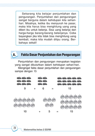 Matematika kelas 2 SD/MI
1234567890123456789012345678901212345678901234567890123456789012123456789012345678901234567890121234567890123456789012345678901212345678901234567890112345678901234567890123456789012123456789012345678901234567890121234567890123456789012345678901212345678901234567890123456789012123456789012345678901
12345678901234567890123456789012123456789012345678901234567890121234567890123456789012345678901212345678901234567890123456789012123456789012345678901
12345678901234567890123456789012123456789012345678901234567890121234567890123456789012345678901212345678901234567890123456789012123456789012345678901
1234567890123456789012345678901212345678901234567890123456789012123456789012345678901234567890121234567890123456789012345678901212345678901234567890112345678901234567890123456789012123456789012345678901234567890121234567890123456789012345678901212345678901234567890123456789012123456789012345678901
28
Penjumlahan dan pengurangan merupakan kegiatan
yang sangat dibutuhkan dalam kehidupan sehari-hari.
Mengingat fakta dasar penjumlahan dan pengurangan
sampai dengan 15
Sekarang kita belajar penjumlahan dan
pengurangan. Penjumlahan dan pengurangan
sangat berguna dalam kehidupan kita sehari-
hari. Misalnya, ketika ibu menyuruh ke pasar,
maka kita harus bisa menghitung uang yang
diberi ibu untuk belanja. Sisa uang belanja dan
harga-harga barang-barang belanjanya. Coba
bayangkan jika kita tidak bisa menghitung uang
kembali, maka kita mudah ditipu orang. Ber-
bahaya sekali!
A. Fakta Dasar Penjumlahan dan Pengurangan
9 + 6 = 15
10 + 5 = 15
 
