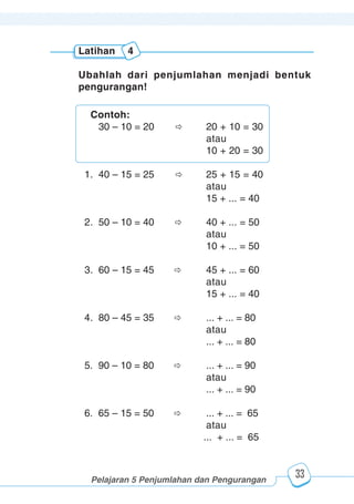 123456789012123456789012345678901234567890121234567890123456789012345678901212345678901234567890123456789012123456789012345678901234567890121234567890123456789012123456789012345678901234567890121234567890123456789012345678901212345678901234567890123456789012123456789012345678901234567890121234567890
2345678901212345678901234567890123456789012123456789012345678901234567890121234567890123456789012345678901212345678901234567890123456789012123456789023456789012123456789012345678901234567890121234567890123456789012345678901212345678901234567890123456789012123456789012345678901234567890121234567890
2345678901212345678901234567890123456789012123456789012345678901234567890121234567890123456789012345678901212345678901234567890123456789012123456789023456789012123456789012345678901234567890121234567890123456789012345678901212345678901234567890123456789012123456789012345678901234567890121234567890
Pelajaran 5 Penjumlahan dan Pengurangan
33
Ubahlah dari penjumlahan menjadi bentuk
pengurangan!
Contoh:
30 – 10 = 20 20 + 10 = 30
atau
10 + 20 = 30
1. 40 – 15 = 25 25 + 15 = 40
atau
15 + ... = 40
2. 50 – 10 = 40 40 + ... = 50
atau
10 + ... = 50
3. 60 – 15 = 45 45 + ... = 60
atau
15 + ... = 40
4. 80 – 45 = 35 ... + ... = 80
atau
... + ... = 80
5. 90 – 10 = 80 ... + ... = 90
atau
... + ... = 90
6. 65 – 15 = 50 ... + ... = 65
atau
... + ... = 65
Latihan 4
 