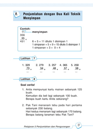 123456789012123456789012345678901234567890121234567890123456789012345678901212345678901234567890123456789012123456789012345678901234567890121234567890123456789012123456789012345678901234567890121234567890123456789012345678901212345678901234567890123456789012123456789012345678901234567890121234567890
2345678901212345678901234567890123456789012123456789012345678901234567890121234567890123456789012345678901212345678901234567890123456789012123456789023456789012123456789012345678901234567890121234567890123456789012345678901212345678901234567890123456789012123456789012345678901234567890121234567890
2345678901212345678901234567890123456789012123456789012345678901234567890121234567890123456789012345678901212345678901234567890123456789012123456789023456789012123456789012345678901234567890121234567890123456789012345678901212345678901234567890123456789012123456789012345678901234567890121234567890
Pelajaran 5 Penjumlahan dan Pengurangan
37
1. Anita mempunyai kartu mainan sebanyak 125
buah.
Kemudian dia beli lagi sebanyak 100 buah.
Berapa buah kartu Anita sekarang?
2. Pak Tani menanam tebu pada hari pertama
sebanyak 230 batang.
Hari kedua menanam lagi sebanyak 170 batang.
Berapa batang tanaman tebu Pak Tani?
Latihan 7
1. 329 2. 279 3. 257 4. 365 5. 258
73 + 54 + 48 + 57 + 58 +
... ... ... ... ...
Latihan 8
Soal cerita!
Contoh:
11 menyimpan
356
95 +
451 6 + 5 = 11 ditulis 1 disimpan 1
1 simpanan + 5 + 9 = 15 ditulis 5 disimpan 1
1 simpanan + 3 + 0 = 4
F. Penjumlahan dengan Dua Kali Teknik
Menyimpan
 