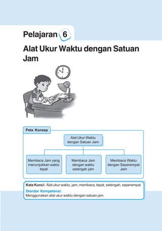 123456789012123456789012345678901234567890121234567890123456789012345678901212345678901234567890123456789012123456789012345678901234567890121234567890123456789012123456789012345678901234567890121234567890123456789012345678901212345678901234567890123456789012123456789012345678901234567890121234567890
2345678901212345678901234567890123456789012123456789012345678901234567890121234567890123456789012345678901212345678901234567890123456789012123456789023456789012123456789012345678901234567890121234567890123456789012345678901212345678901234567890123456789012123456789012345678901234567890121234567890
2345678901212345678901234567890123456789012123456789012345678901234567890121234567890123456789012345678901212345678901234567890123456789012123456789023456789012123456789012345678901234567890121234567890123456789012345678901212345678901234567890123456789012123456789012345678901234567890121234567890
Pelajaran 6 Alat Ukur Waktu dengan Satuan Jam
43
Alat Ukur Waktu
dengan Satuan Jam
Membaca Jam yang
menunjukkan waktu
tepat
Membaca Jam
dengan waktu
setengah jam
Membaca Waktu
dengan Seperempat
Jam
Standar Kompetensi:
Menggunakan alat ukur waktu dengan satuan jam
Kata Kunci: Alat ukur waktu, jam, membaca, tepat, setengah, seperempat
Pelajaran 6
Alat Ukur Waktu dengan Satuan
Jam
Peta Konsep
 