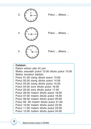 Matematika kelas 2 SD/MI
1234567890123456789012345678901212345678901234567890123456789012123456789012345678901234567890121234567890123456789012345678901212345678901234567890112345678901234567890123456789012123456789012345678901234567890121234567890123456789012345678901212345678901234567890123456789012123456789012345678901
12345678901234567890123456789012123456789012345678901234567890121234567890123456789012345678901212345678901234567890123456789012123456789012345678901
12345678901234567890123456789012123456789012345678901234567890121234567890123456789012345678901212345678901234567890123456789012123456789012345678901
1234567890123456789012345678901212345678901234567890123456789012123456789012345678901234567890121234567890123456789012345678901212345678901234567890112345678901234567890123456789012123456789012345678901234567890121234567890123456789012345678901212345678901234567890123456789012123456789012345678901
48
Catatan:
Dalam sehari ada 24 jam
Waktu sesudah pukul 12.00 ditulis pukul 13.00
Waktu tersebut adalah:
Pukul 01.00 siang ditulis pukul 13.00
Pukul 02.00 siang ditulis pukul 14.00
Pukul 03.00 siang ditulis pukul 15.00
Pukul 04.00 sore ditulis pukul 16.00
Pukul 05.00 sore ditulis pukul 17.00
Pukul 06.00 malam ditulis pukul 18.00
Pukul 07.00 malam ditulis pukul 19.00
Pukul 08.00 malam ditulis pukul 20.00
Pukul 09. 00 malam ditulis pukul 21.00
Pukul 10.00 malam ditulis pukul 22.00
Pukul 11.00 malam ditulis pukul 23.00
Pukul 12.00 malam ditulis pukul 24.00
3. Pukul ... dibaca ...
4. Pukul ... dibaca ...
5. Pukul ... dibaca ...
 