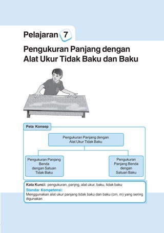 123456789012123456789012345678901234567890121234567890123456789012345678901212345678901234567890123456789012123456789012345678901234567890121234567890123456789012123456789012345678901234567890121234567890123456789012345678901212345678901234567890123456789012123456789012345678901234567890121234567890
2345678901212345678901234567890123456789012123456789012345678901234567890121234567890123456789012345678901212345678901234567890123456789012123456789023456789012123456789012345678901234567890121234567890123456789012345678901212345678901234567890123456789012123456789012345678901234567890121234567890
2345678901212345678901234567890123456789012123456789012345678901234567890121234567890123456789012345678901212345678901234567890123456789012123456789023456789012123456789012345678901234567890121234567890123456789012345678901212345678901234567890123456789012123456789012345678901234567890121234567890
Pelajaran 7 Pengukuran Panjang dengan Alat Ukur Tidak Baku dan Baku 53
Pengukuran Panjang dengan
Alat Ukur Tidak Baku
Pengukuran Panjang
Benda
dengan Satuan
Tidak Baku
Pengukuran
Panjang Benda
dengan
Satuan Baku
Pelajaran 7
Pengukuran Panjang dengan
Alat Ukur Tidak Baku dan Baku
Standar Kompetensi:
Menggunakan alat ukur panjang tidak baku dan baku (cm, m) yang sering
digunakan
Kata Kunci: pengukuran, panjng, alat ukur, baku, tidak baku
Peta Konsep
 