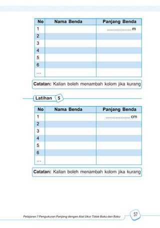 123456789012123456789012345678901234567890121234567890123456789012345678901212345678901234567890123456789012123456789012345678901234567890121234567890123456789012123456789012345678901234567890121234567890123456789012345678901212345678901234567890123456789012123456789012345678901234567890121234567890
2345678901212345678901234567890123456789012123456789012345678901234567890121234567890123456789012345678901212345678901234567890123456789012123456789023456789012123456789012345678901234567890121234567890123456789012345678901212345678901234567890123456789012123456789012345678901234567890121234567890
2345678901212345678901234567890123456789012123456789012345678901234567890121234567890123456789012345678901212345678901234567890123456789012123456789023456789012123456789012345678901234567890121234567890123456789012345678901212345678901234567890123456789012123456789012345678901234567890121234567890
Pelajaran 7 Pengukuran Panjang dengan Alat Ukur Tidak Baku dan Baku 57
No Nama Benda Panjang Benda
1 .................... m
2
3
4
5
6
…
Catatan: Kalian boleh menambah kolom jika kurang
No Nama Benda Panjang Benda
1 .................... cm
2
3
4
5
6
…
Latihan 5
Catatan: Kalian boleh menambah kolom jika kurang
 