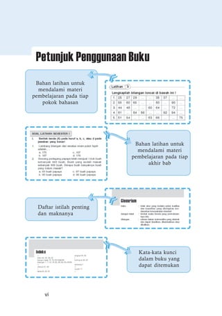vi
Petunjuk Penggunaan Buku
Bahan latihan untuk
mendalami materi
pembelajaran pada tiap
pokok bahasan
Bahan latihan untuk
mendalami materi
pembelajaran pada tiap
akhir bab
Daftar istilah penting
dan maknanya
Kata-kata kunci
dalam buku yang
dapat ditemukan
 