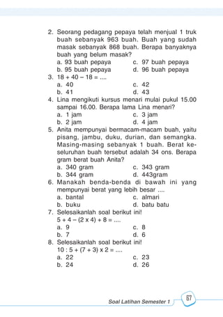 123456789012123456789012345678901234567890121234567890123456789012345678901212345678901234567890123456789012123456789012345678901234567890121234567890123456789012123456789012345678901234567890121234567890123456789012345678901212345678901234567890123456789012123456789012345678901234567890121234567890
2345678901212345678901234567890123456789012123456789012345678901234567890121234567890123456789012345678901212345678901234567890123456789012123456789023456789012123456789012345678901234567890121234567890123456789012345678901212345678901234567890123456789012123456789012345678901234567890121234567890
2345678901212345678901234567890123456789012123456789012345678901234567890121234567890123456789012345678901212345678901234567890123456789012123456789023456789012123456789012345678901234567890121234567890123456789012345678901212345678901234567890123456789012123456789012345678901234567890121234567890
Pelajaran 8 Pengukuran Berat
67
2. Seorang pedagang pepaya telah menjual 1 truk
buah sebanyak 963 buah. Buah yang sudah
masak sebanyak 868 buah. Berapa banyaknya
buah yang belum masak?
a. 93 buah pepaya c. 97 buah pepaya
b. 95 buah pepaya d. 96 buah pepaya
3. 18 + 40 – 18 = ....
a. 40 c. 42
b. 41 d. 43
4. Lina mengikuti kursus menari mulai pukul 15.00
sampai 16.00. Berapa lama Lina menari?
a. 1 jam c. 3 jam
b. 2 jam d. 4 jam
5. Anita mempunyai bermacam-macam buah, yaitu
pisang, jambu, duku, durian, dan semangka.
Masing-masing sebanyak 1 buah. Berat ke-
seluruhan buah tersebut adalah 34 ons. Berapa
gram berat buah Anita?
a. 340 gram c. 343 gram
b. 344 gram d. 443gram
6. Manakah benda-benda di bawah ini yang
mempunyai berat yang lebih besar ....
a. bantal c. almari
b. buku d. batu batu
7. Selesaikanlah soal berikut ini!
5 + 4 – (2 x 4) + 8 = ....
a. 9 c. 8
b. 7 d. 6
8. Selesaikanlah soal berikut ini!
10 : 5 + (7 + 3) x 2 = ....
a. 22 c. 23
b. 24 d. 26
Soal Latihan Semester 1
 