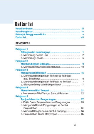 vii
Kata Sambutan ..................................................................... iii
Kata Pengantar ..................................................................... iv
Petunjuk Penggunaan Buku ................................................. v
Daftar Isi ............................................................................... vii
SEMESTER 1
Pelajaran 1
Bilangan dan Lambangnya ........................................... 1
a. Membilang Secara Urut .............................................. 2
b. Membilang Loncat ...................................................... 5
Pelajaran 2
Membandingkan Bilangan ............................................ 9
a. Membandingkan Bilangan Ratusan ............................. 10
Pelajaran 3
Mengurutkan Bilangan ................................................. 15
a. Menyusun Bilangan dari Terkecil ke Terbesar
atau Sebaliknya....................................................... 16
b. Menyusun Bilangan dari Terbesar ke Terkecil ......... 17
c. Bilangan Genap dan Bilangan Ganjil ........................... 17
Pelajaran 4
Menentukan Nilai Tempat............................................. 21
a. Menentukan Nilai Tempat Sampai Ratusan ................ 22
Pelajaran 5
Penjumlahan dan Pengurangan ................................... 27
a. Fakta Dasar Penjumlahan dan Pengurangan .............. 28
b. Mengubah Bentuk Pengurangan ke Bentuk
Penjumlahan .............................................................. 31
c. Menulis Bilangan dalam Bentuk Panjang .................... 34
d. Penjumlahan Tanpa Menyimpan ................................. 35
Daftar Isi
 