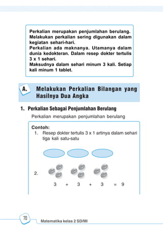 Matematika kelas 2 SD/MI
1234567890123456789012345678901212345678901234567890123456789012123456789012345678901234567890121234567890123456789012345678901212345678901234567890112345678901234567890123456789012123456789012345678901234567890121234567890123456789012345678901212345678901234567890123456789012123456789012345678901
12345678901234567890123456789012123456789012345678901234567890121234567890123456789012345678901212345678901234567890123456789012123456789012345678901
12345678901234567890123456789012123456789012345678901234567890121234567890123456789012345678901212345678901234567890123456789012123456789012345678901
1234567890123456789012345678901212345678901234567890123456789012123456789012345678901234567890121234567890123456789012345678901212345678901234567890112345678901234567890123456789012123456789012345678901234567890121234567890123456789012345678901212345678901234567890123456789012123456789012345678901
70
Perkalian merupakan penjumlahan berulang.
Melakukan perkalian sering digunakan dalam
kegiatan sehari-hari.
Perkalian ada maknanya. Utamanya dalam
dunia kedokteran. Dalam resep dokter tertulis
3 x 1 sehari.
Maksudnya dalam sehari minum 3 kali. Setiap
kali minum 1 tablet.
1. Perkalian Sebagai Penjumlahan Berulang
Perkalian merupakan penjumlahan berulang
Contoh:
1. Resep dokter tertulis 3 x 1 artinya dalam sehari
tiga kali satu-satu
A. Melakukan Perkalian Bilangan yang
Hasilnya Dua Angka
2.
3 + 3 + 3 = 9
 