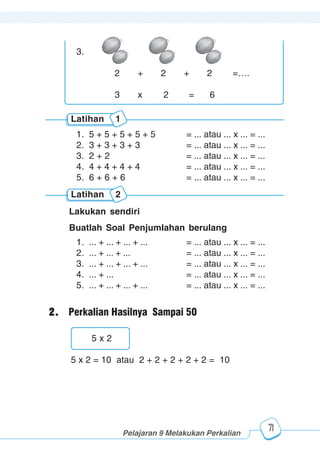 123456789012123456789012345678901234567890121234567890123456789012345678901212345678901234567890123456789012123456789012345678901234567890121234567890123456789012123456789012345678901234567890121234567890123456789012345678901212345678901234567890123456789012123456789012345678901234567890121234567890
2345678901212345678901234567890123456789012123456789012345678901234567890121234567890123456789012345678901212345678901234567890123456789012123456789023456789012123456789012345678901234567890121234567890123456789012345678901212345678901234567890123456789012123456789012345678901234567890121234567890
2345678901212345678901234567890123456789012123456789012345678901234567890121234567890123456789012345678901212345678901234567890123456789012123456789023456789012123456789012345678901234567890121234567890123456789012345678901212345678901234567890123456789012123456789012345678901234567890121234567890
Pelajaran 9 Melakukan Perkalian
71
3.
2 + 2 + 2 =….
3 x 2 = 6
Latihan 1
Latihan 2
1. 5 + 5 + 5 + 5 + 5 = ... atau ... x ... = ...
2. 3 + 3 + 3 + 3 = ... atau ... x ... = ...
3. 2 + 2 = ... atau ... x ... = ...
4. 4 + 4 + 4 + 4 = ... atau ... x ... = ...
5. 6 + 6 + 6 = ... atau ... x ... = ...
Lakukan sendiri
Buatlah Soal Penjumlahan berulang
1. ... + ... + ... + ... = ... atau ... x ... = ...
2. ... + ... + ... = ... atau ... x ... = ...
3. ... + ... + ... + ... = ... atau ... x ... = ...
4. ... + ... = ... atau ... x ... = ...
5. ... + ... + ... + ... = ... atau ... x ... = ...
2.2.2.2.2. Perkalian Hasilnya Sampai 50
5 x 2
5 x 2 = 10 atau 2 + 2 + 2 + 2 + 2 = 10
 