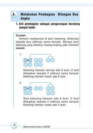 Matematika kelas 2 SD/MI
1234567890123456789012345678901212345678901234567890123456789012123456789012345678901234567890121234567890123456789012345678901212345678901234567890112345678901234567890123456789012123456789012345678901234567890121234567890123456789012345678901212345678901234567890123456789012123456789012345678901
12345678901234567890123456789012123456789012345678901234567890121234567890123456789012345678901212345678901234567890123456789012123456789012345678901
12345678901234567890123456789012123456789012345678901234567890121234567890123456789012345678901212345678901234567890123456789012123456789012345678901
1234567890123456789012345678901212345678901234567890123456789012123456789012345678901234567890121234567890123456789012345678901212345678901234567890112345678901234567890123456789012123456789012345678901234567890121234567890123456789012345678901212345678901234567890123456789012123456789012345678901
78
A. Melakukan Pembagian Bilangan Dua
Angka
1. Arti pembagian sebagai pengurangan berulang
sampai habis
Contoh:
Hamam mempunyai 8 butir kelereng. Diberikan
kepada dua adiknya sama banyak. Berapa butir
kelereng yang diterima masing-masing adik Hamam?
Jawab:
1.
Kelereng Hamam semula ada 8 butir. 2 butir
dibagikan kepada 2 adiknya sama banyak.
Kelereng Hamam masih ada 6 butir.
2.
Sisa kelereng Hamam ada 6 butir. 2 butir
dibagikan kepada 2 adiknya sama banyak.
Kelereng Hamam masih ada 4 butir.
 