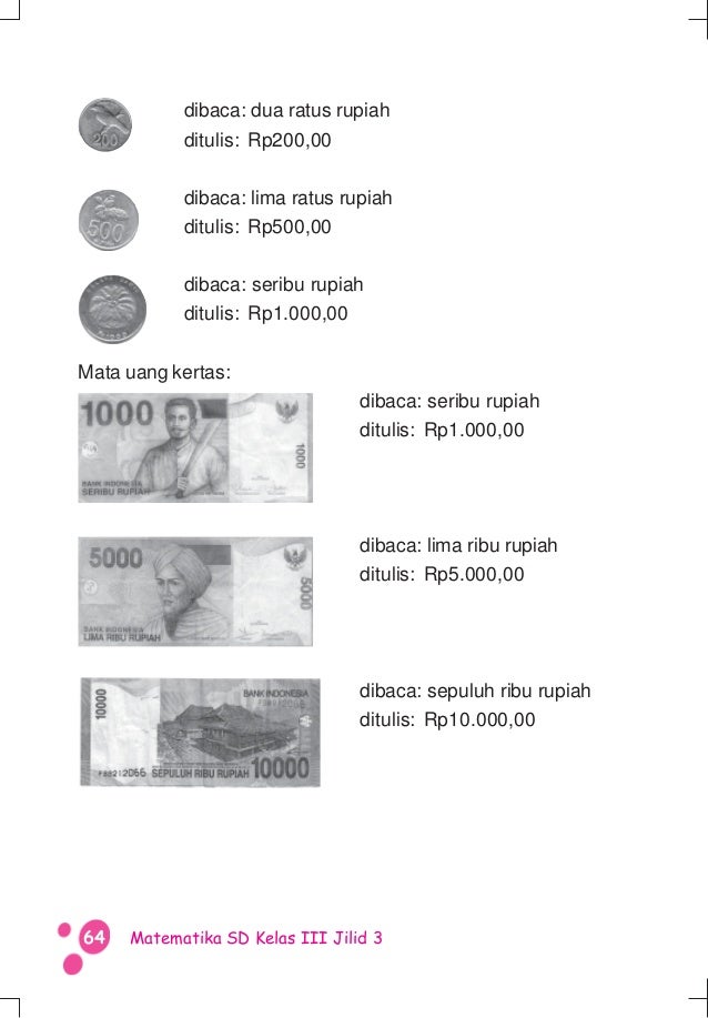 Soal Matematika Kelas 2 Sd Tentang Mata Uang
