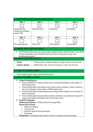 Modul Ajar Matematika SD Kelas 4: Bilangan Cacah sa…