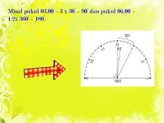 Misal pukul 03.00 = 3 x 30° = 90°   dan pukul 06.00 =   1/2x 360°   = 180°. 