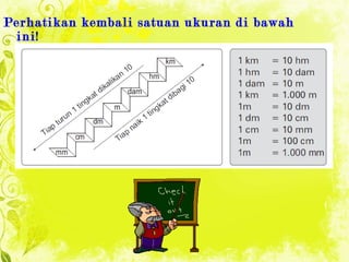 Perhatikan kembali satuan ukuran di bawah ini! 