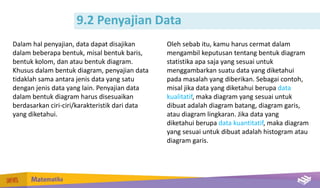 9.2 Penyajian Data
Dalam hal penyajian, data dapat disajikan
dalam beberapa bentuk, misal bentuk baris,
bentuk kolom, dan atau bentuk diagram.
Khusus dalam bentuk diagram, penyajian data
tidaklah sama antara jenis data yang satu
dengan jenis data yang lain. Penyajian data
dalam bentuk diagram harus disesuaikan
berdasarkan ciri-ciri/karakteristik dari data
yang diketahui.
Oleh sebab itu, kamu harus cermat dalam
mengambil keputusan tentang bentuk diagram
statistika apa saja yang sesuai untuk
menggambarkan suatu data yang diketahui
pada masalah yang diberikan. Sebagai contoh,
misal jika data yang diketahui berupa data
kualitatif, maka diagram yang sesuai untuk
dibuat adalah diagram batang, diagram garis,
atau diagram lingkaran. Jika data yang
diketahui berupa data kuantitatif, maka diagram
yang sesuai untuk dibuat adalah histogram atau
diagram garis.
 