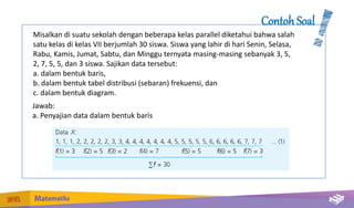 Misalkan di suatu sekolah dengan beberapa kelas parallel diketahui bahwa salah
satu kelas di kelas VII berjumlah 30 siswa. Siswa yang lahir di hari Senin, Selasa,
Rabu, Kamis, Jumat, Sabtu, dan Minggu ternyata masing-masing sebanyak 3, 5,
2, 7, 5, 5, dan 3 siswa. Sajikan data tersebut:
a. dalam bentuk baris,
b. dalam bentuk tabel distribusi (sebaran) frekuensi, dan
c. dalam bentuk diagram.
Contoh Soal
Jawab:
a. Penyajian data dalam bentuk baris
 