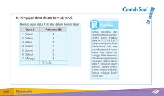 Contoh Soal
b. Penyajian data dalam bentuk tabel.
 